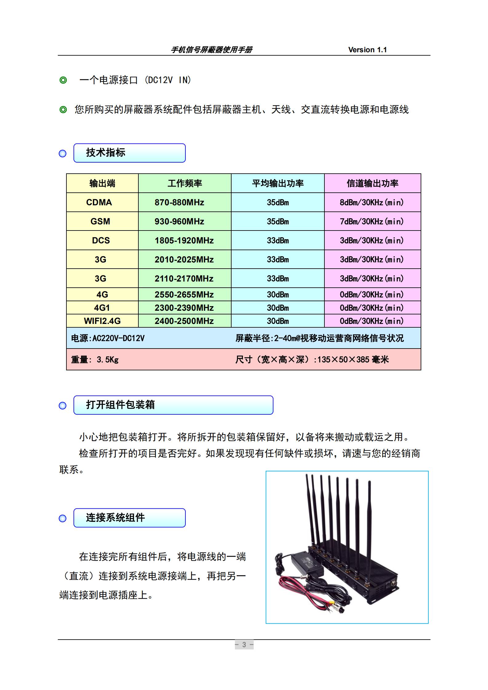 技術指標和部件說明
