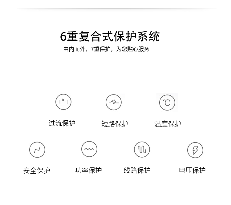 耐用ABS外殼：防水、耐磨、耐熱
對(duì)流通風(fēng)孔及內(nèi)置高效散熱片和風(fēng)扇防止熱量局部堆積和高效排熱
外形簡潔，體積小，占用空間少
綠色環(huán)保，對(duì)人體無任何損害
安裝簡易方便
