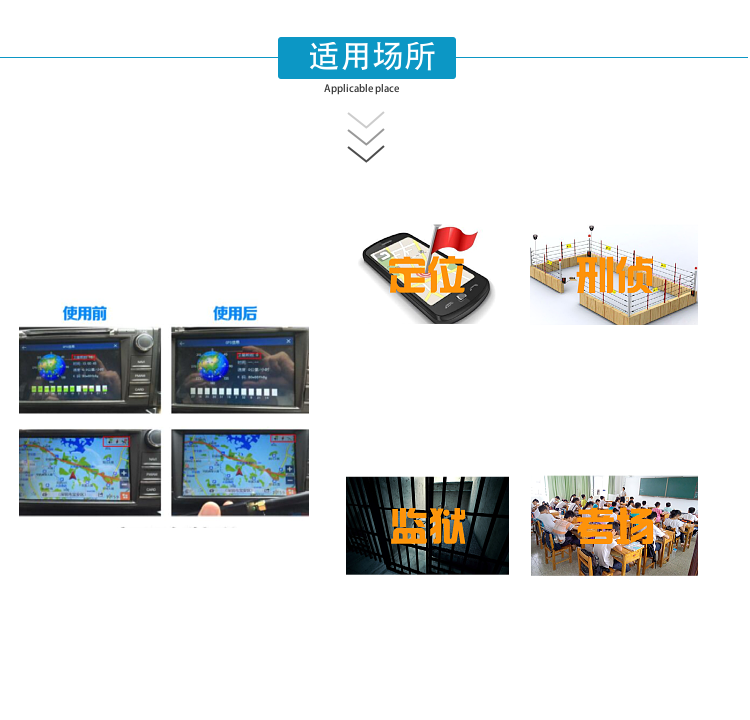 切斷場(chǎng)所內(nèi)無線通信工具與外界的聯(lián)系，是保密會(huì)場(chǎng)、車輛、車庫庫房的安全衛(wèi)士。