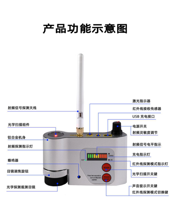 探測(cè)器自帶射頻（RF）探測(cè)天線、當(dāng)探測(cè)到目標(biāo)設(shè)備所發(fā)射的電磁波信號(hào)時(shí)候，設(shè)備面板信號(hào)強(qiáng)度指示燈將會(huì)對(duì)信號(hào)強(qiáng)度進(jìn)行指示，同時(shí)內(nèi)置蜂鳴器將進(jìn)行聲音提示。通過(guò)頂部的旋鈕可以調(diào)節(jié)探測(cè)器的射頻信號(hào)探測(cè)靈敏度，開(kāi)機(jī)默認(rèn)靈敏度最低，繼續(xù)順時(shí)針旋轉(zhuǎn)可增加靈敏度，當(dāng)射頻電平指示燈第一個(gè)信號(hào)燈點(diǎn)亮的時(shí)候靈敏度處于最高狀態(tài)，探測(cè)定位器/竊聽(tīng)器一般使用中等靈敏度即可，探測(cè)wiFi攝像機(jī)需要使用較高靈敏度去探測(cè)。
