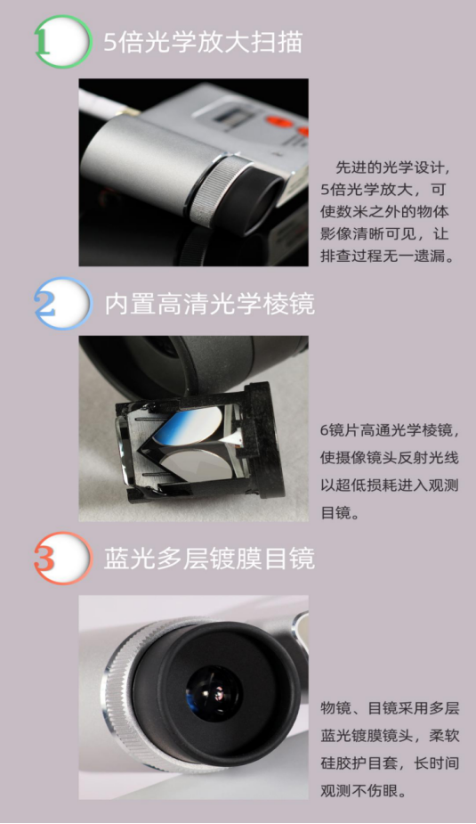1、電磁波探測(cè)模式
探測(cè)器自帶射頻（ RF）探測(cè)天線、當(dāng)探測(cè)到目標(biāo)設(shè)備所發(fā)射的電磁波信號(hào)時(shí)候，設(shè)備面板信號(hào)強(qiáng)度指示燈將會(huì)對(duì)信號(hào)強(qiáng)度進(jìn)行指示，同時(shí)內(nèi)置蜂鳴器將進(jìn)行聲音提示。通過(guò)頂部的旋鈕可以調(diào)節(jié)探測(cè)器的射頻信號(hào)探測(cè)靈敏度，開(kāi)機(jī)默認(rèn)靈敏度最低，繼續(xù)順時(shí)針旋轉(zhuǎn)可增加靈敏度，當(dāng)射頻電平指示燈第一個(gè)信號(hào)燈點(diǎn)亮的時(shí)候靈敏度處于最高狀態(tài)，探測(cè)定位器/竊聽(tīng)器一般使用中等靈敏度即可，探測(cè)wiFi攝像機(jī)需要使用較高靈敏度去探測(cè)。
2、光學(xué)鏡頭探測(cè)模式
首先打開(kāi)探測(cè)器電源，然后按下面板SCAN按鍵，探測(cè)器的光束發(fā)射器將發(fā)射特殊波長(zhǎng)和頻率的光束，使用者手持探測(cè)儀，眼睛靠近目鏡進(jìn)行觀測(cè)，當(dāng)發(fā)射器所發(fā)射的光束照射到被探攝像機(jī)的光學(xué)鏡頭時(shí)，由于攝像機(jī)光學(xué)鏡頭物鏡的第一片基本都是采用的凸透鏡，凸透鏡會(huì)對(duì)探測(cè)儀發(fā)射的入射光線進(jìn)行聚焦和反射，反射光線以180度角原路反射至光源發(fā)射點(diǎn)后面安裝的觀察目鏡當(dāng)中，光線經(jīng)由物鏡進(jìn)入5倍光學(xué)放大，最終通過(guò)目鏡鏡片投射到觀察者的視網(wǎng)膜上進(jìn)行成像，觀察者通過(guò)目鏡將能清晰的看到被探攝像機(jī)的鏡頭呈1.6HZ頻率的光點(diǎn)閃爍，然后就可以進(jìn)一步對(duì)光點(diǎn)閃爍處進(jìn)行排查是否安裝有微型攝像機(jī)。
3、紅外線探測(cè)模式
短按面板按鍵speaker on/off鍵可以開(kāi)啟關(guān)閉探測(cè)報(bào)警提示音，長(zhǎng)按該鍵兩秒可以將設(shè)備由探測(cè)射頻模式切換到探測(cè)紅外線模式。
當(dāng)設(shè)備處于探測(cè)紅外線模式時(shí)，探測(cè)器前面板激光指示器開(kāi)啟，面板前部紅外線探測(cè)傳感器處于接收狀態(tài)，使用者手持探測(cè)器對(duì)環(huán)境進(jìn)行探測(cè)掃描，當(dāng)紅外線探測(cè)器探測(cè)到環(huán)境中有超過(guò)設(shè)定強(qiáng)度值的紅外線時(shí)，探測(cè)器將發(fā)出聲光報(bào)警提示，同時(shí)激光指示器將會(huì)指示紅外線發(fā)射源的具體安裝位置，使用者可以很方便的找到被探測(cè)目標(biāo)設(shè)備。
