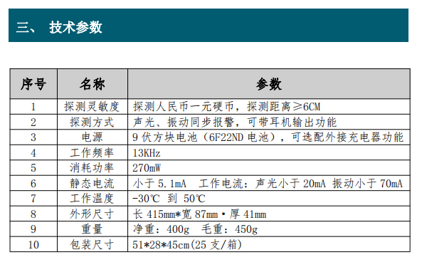 探測(cè)靈敏度 探測(cè)人民幣一元硬幣，探測(cè)距離≥6CM 2 探測(cè)方式 聲光、振動(dòng)同步報(bào)警，可帶耳機(jī)輸出功能 3 電源 9 伏方塊電池（6F22ND 電池），可選配外接充電器功能 4 工作頻率 13KHz 5 消耗功率 270mW 6 靜態(tài)電流 小于 5.1mA 工作電流：聲光小于 20mA 振動(dòng)小于 70mA 7 工作溫度 -30℃ 到 50℃ 8 外形尺寸 長(zhǎng) 415mm*寬 87mm·厚 41mm 9 重量 凈重：400g 毛重：450g 10 包裝尺寸 51*28*45cm(25 支/箱)