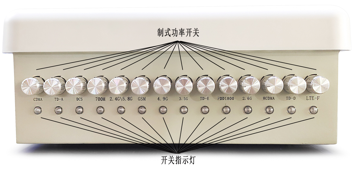 考場數(shù)字信號屏蔽器|數(shù)字屏蔽器